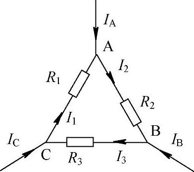 978-7-111-35112-2-Chapter01-145.jpg