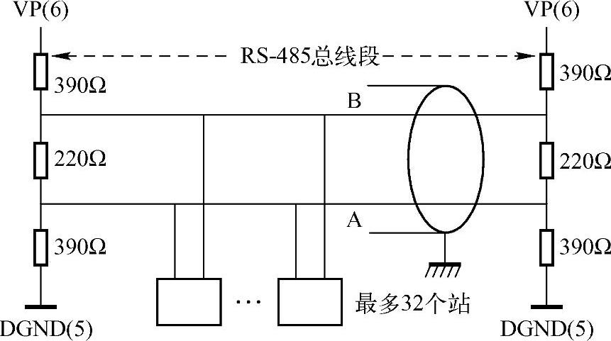 978-7-111-55649-7-Chapter06-11.jpg