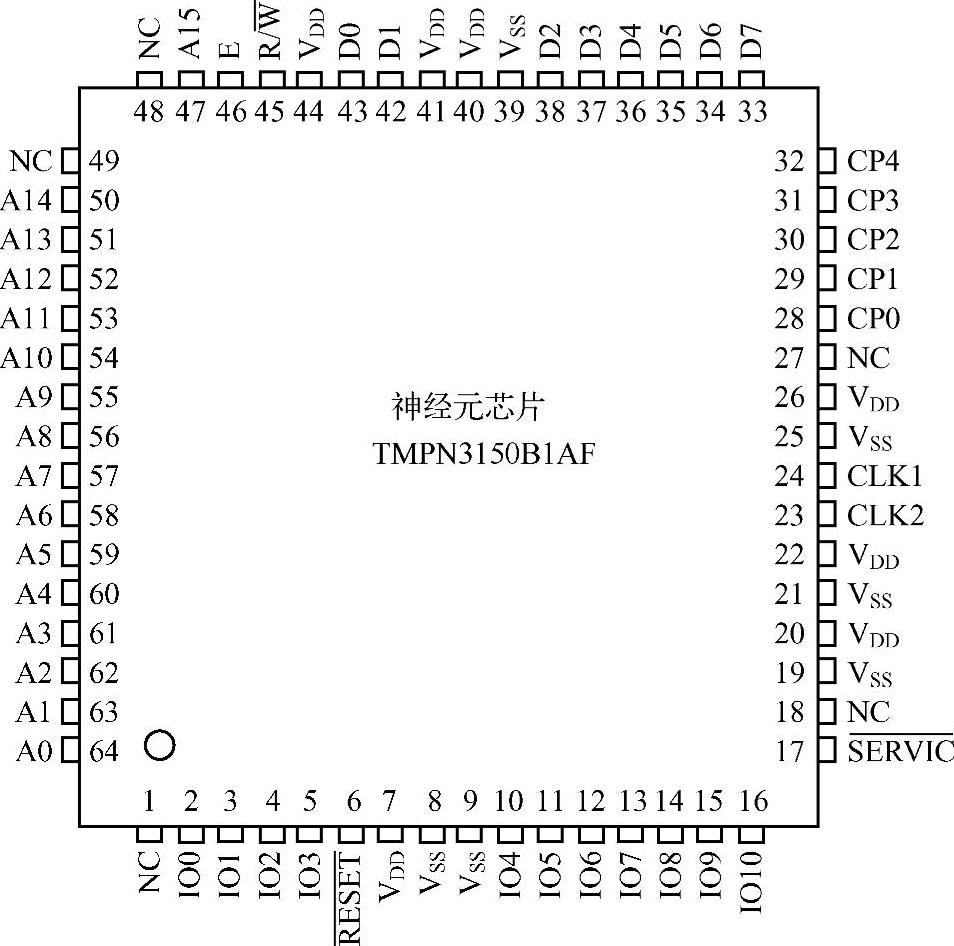 978-7-111-55649-7-Chapter05-3.jpg
