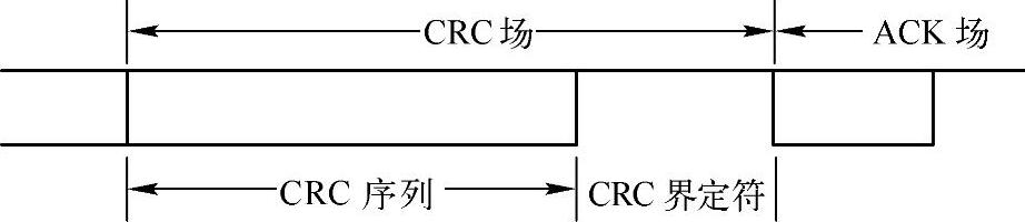 978-7-111-55649-7-Chapter04-8.jpg
