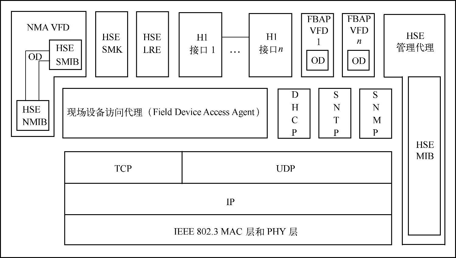 978-7-111-55649-7-Chapter01-34.jpg