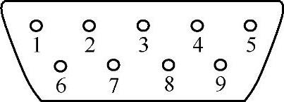 978-7-111-55649-7-Chapter06-14.jpg