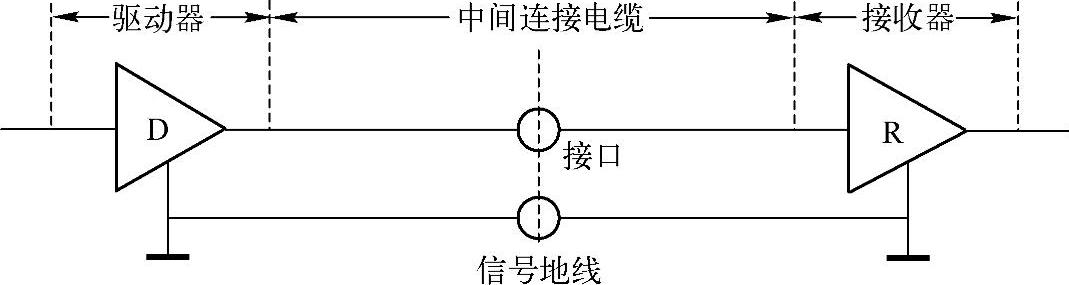 978-7-111-55649-7-Chapter03-3.jpg