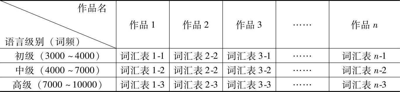 978-7-111-47385-5-Chapter05-4.jpg