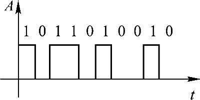 978-7-111-35607-3-Chapter02-7.jpg