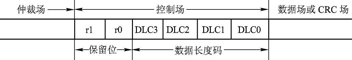 978-7-111-35607-3-Chapter07-47.jpg
