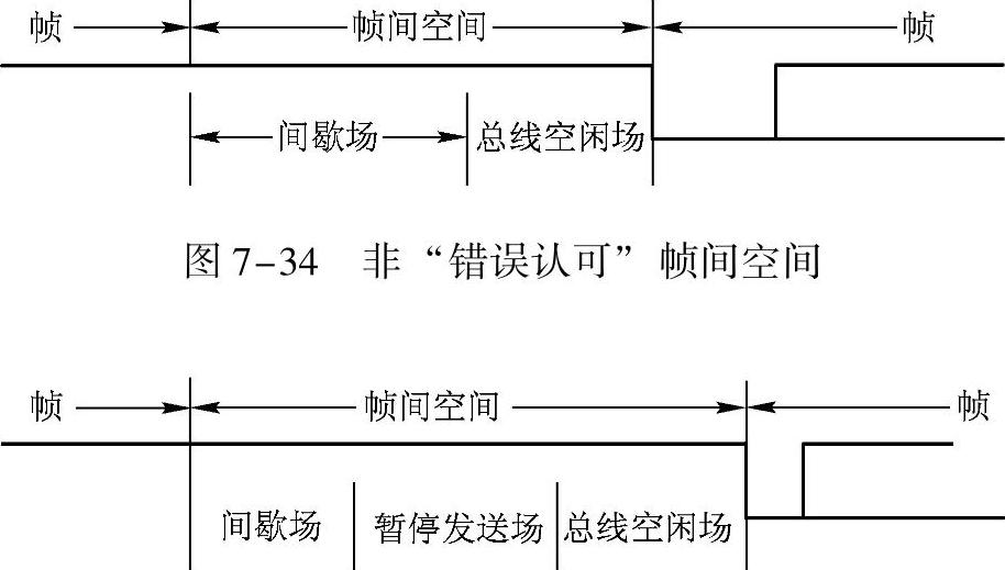 978-7-111-35607-3-Chapter07-54.jpg