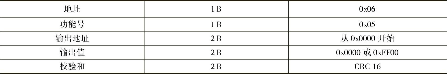 978-7-111-35607-3-Chapter03-31.jpg