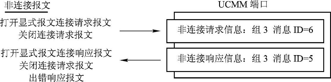 978-7-111-35607-3-Chapter07-23.jpg