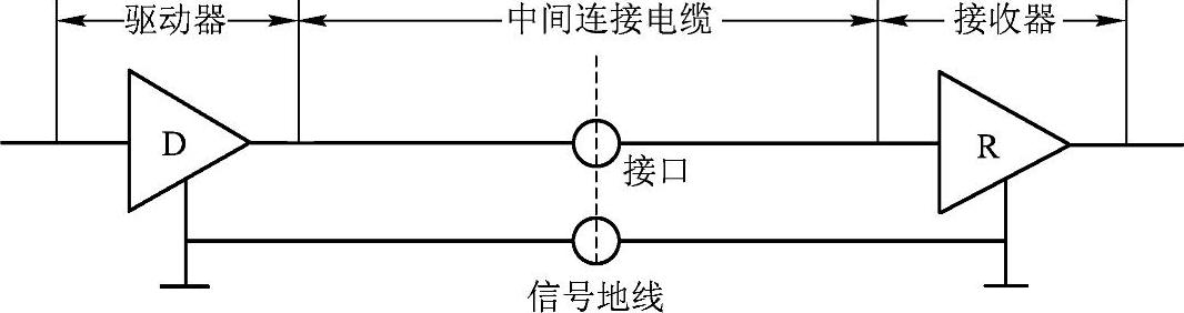 978-7-111-35607-3-Chapter03-3.jpg