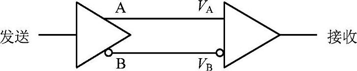 978-7-111-35607-3-Chapter03-8.jpg