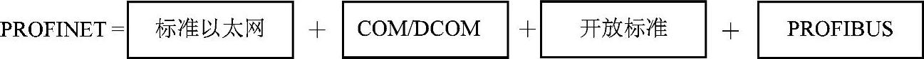 978-7-111-35607-3-Chapter06-137.jpg