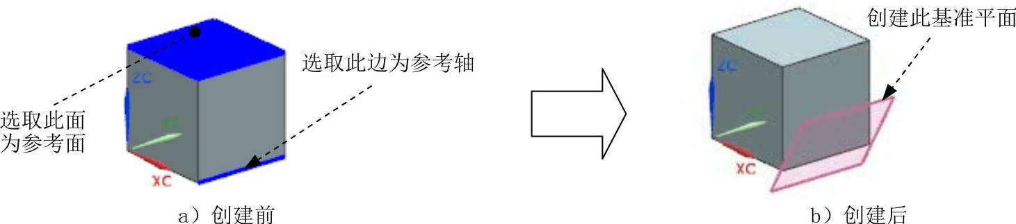 978-7-111-48728-9-Chapter04-739.jpg