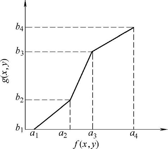 978-7-111-34687-6-Chapter03-65.jpg