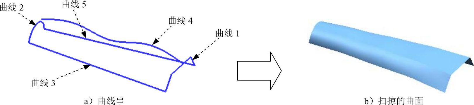 978-7-111-46323-8-Chapter04-622.jpg