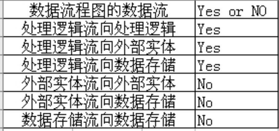 978-7-111-47279-7-Chapter03-37.jpg