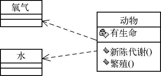 978-7-111-47279-7-Chapter09-7.jpg