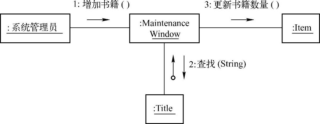 978-7-111-47279-7-Chapter11-24.jpg