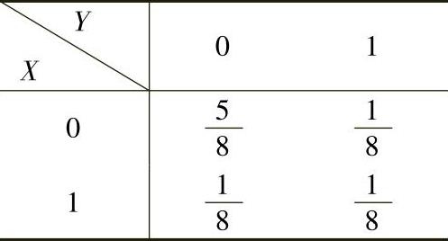 978-7-111-46245-3-Part03-315.jpg
