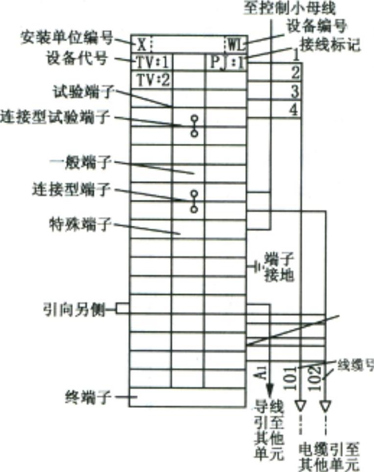 978-7-111-45924-8-Chapter18-6.jpg