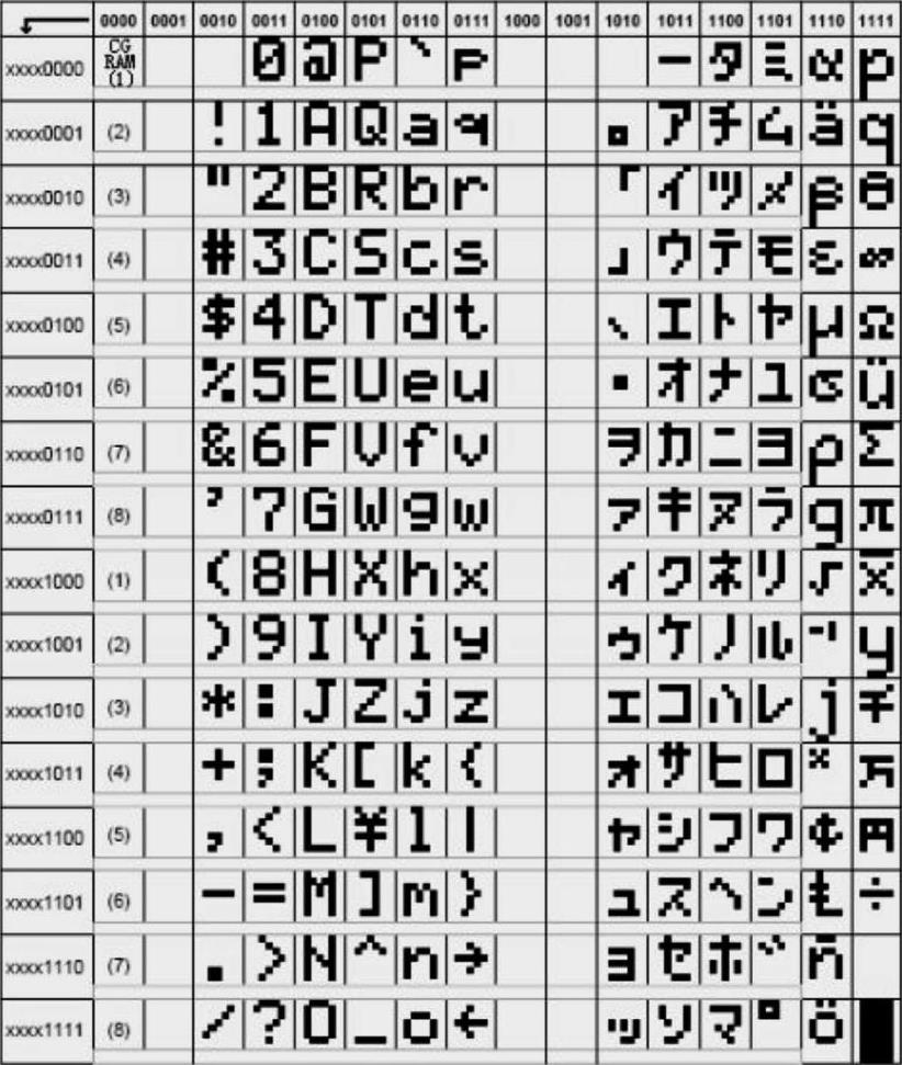 978-7-111-47690-0-Part02-98.jpg
