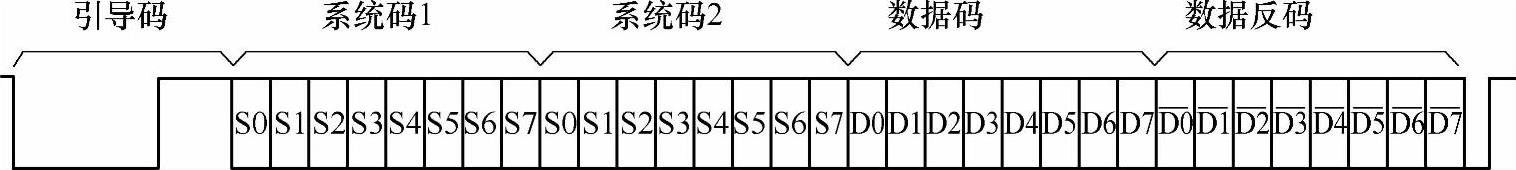 978-7-111-47690-0-Part03-124.jpg