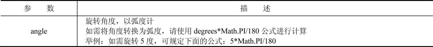 978-7-111-55813-2-Chapter07-117.jpg