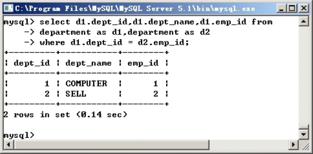 pagenumber_ebook=91,pagenumber_book=78