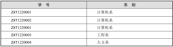 pagenumber_ebook=27,pagenumber_book=14