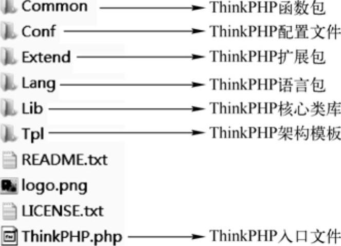 978-7-111-42852-7-Part02-57.jpg