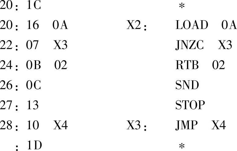978-7-111-47138-7-Chapter01-35.jpg