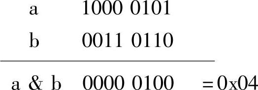 978-7-111-47138-7-Chapter04-21.jpg