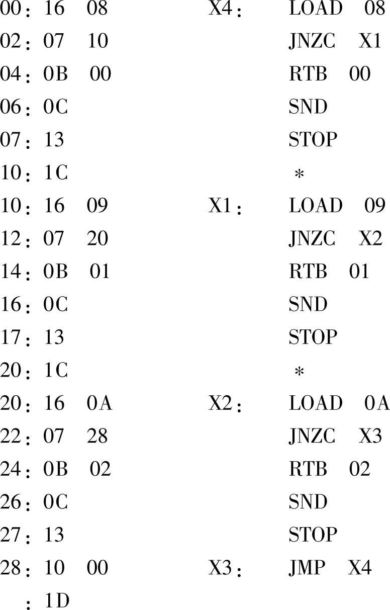 978-7-111-47138-7-Chapter01-36.jpg