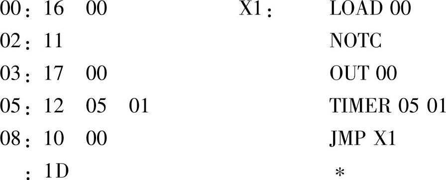 978-7-111-47138-7-Chapter01-27.jpg