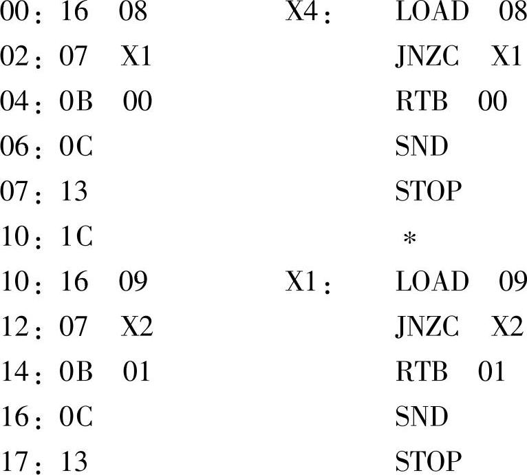 978-7-111-47138-7-Chapter01-34.jpg
