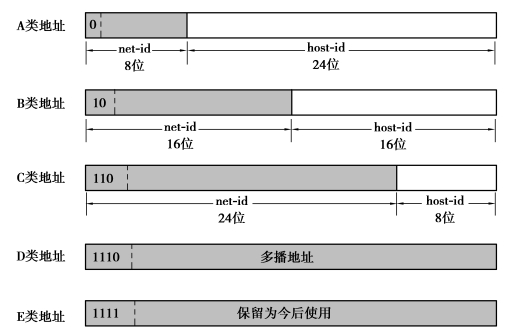 pagenumber_ebook=13,pagenumber_book=7