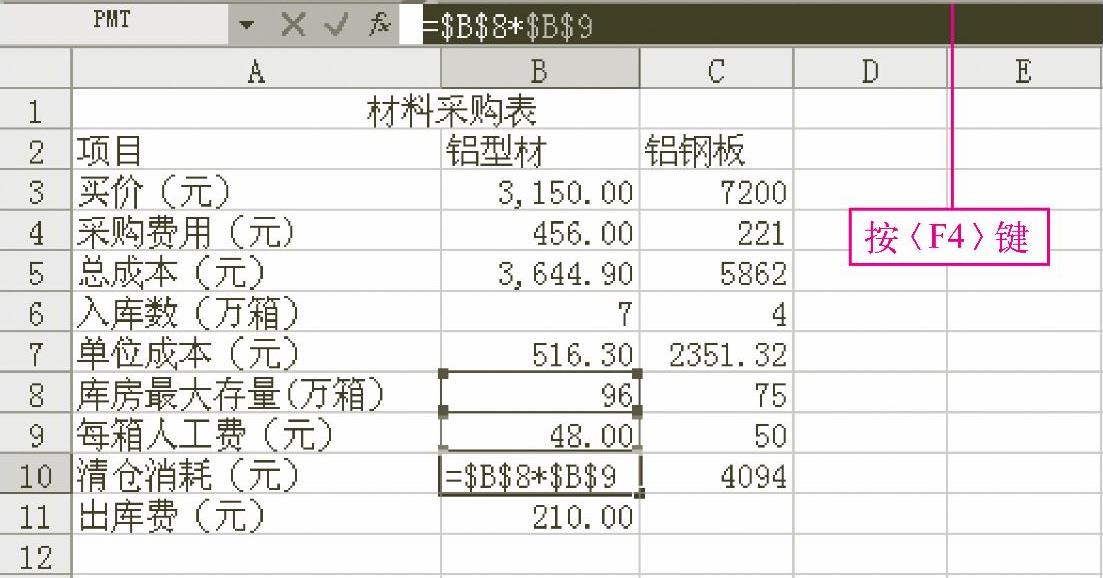 978-7-111-40129-2-Chapter03-25.jpg