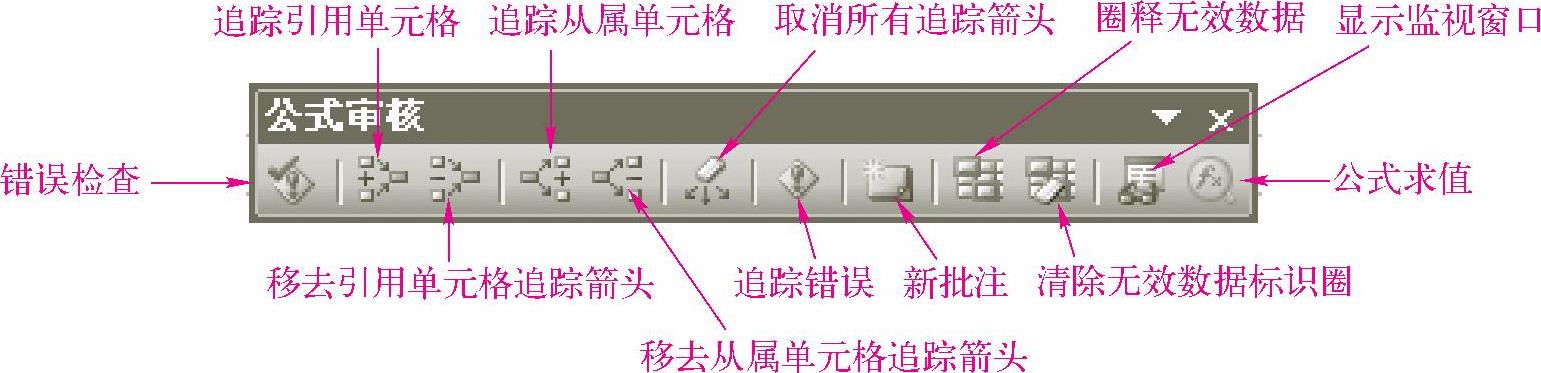 978-7-111-40129-2-Chapter03-34.jpg