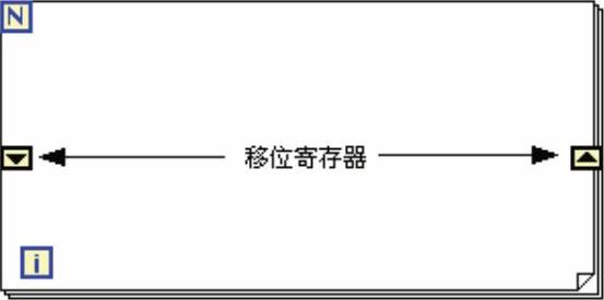978-7-111-53194-4-Chapter05-37.jpg