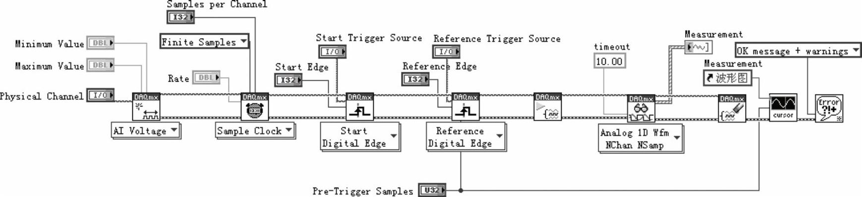 978-7-111-53194-4-Chapter08-43.jpg