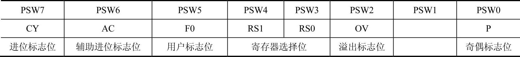 978-7-111-49736-3-Chapter04-64.jpg