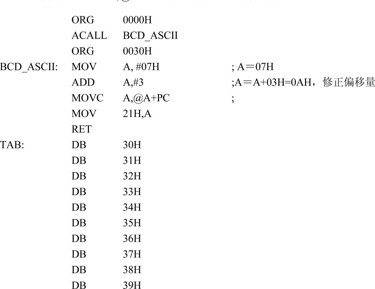 978-7-111-49736-3-Chapter04-24.jpg