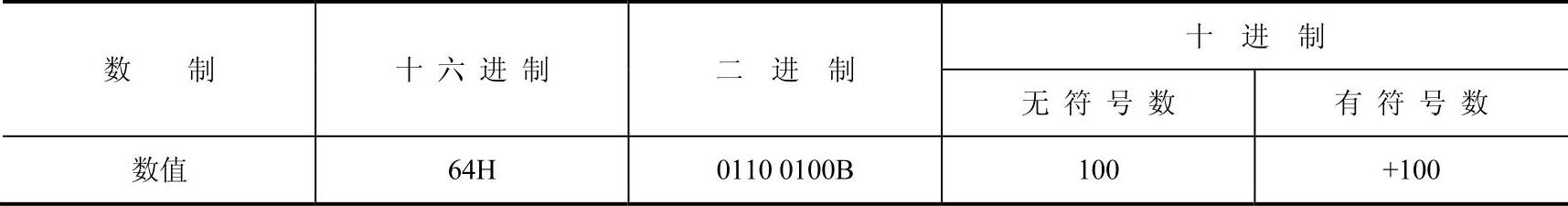 978-7-111-49736-3-Chapter04-29.jpg