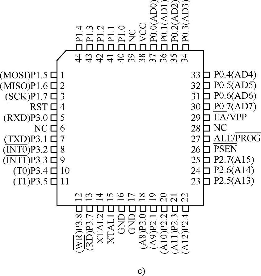 978-7-111-49736-3-Chapter02-14.jpg