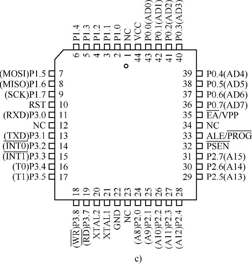 978-7-111-49736-3-Chapter02-12.jpg