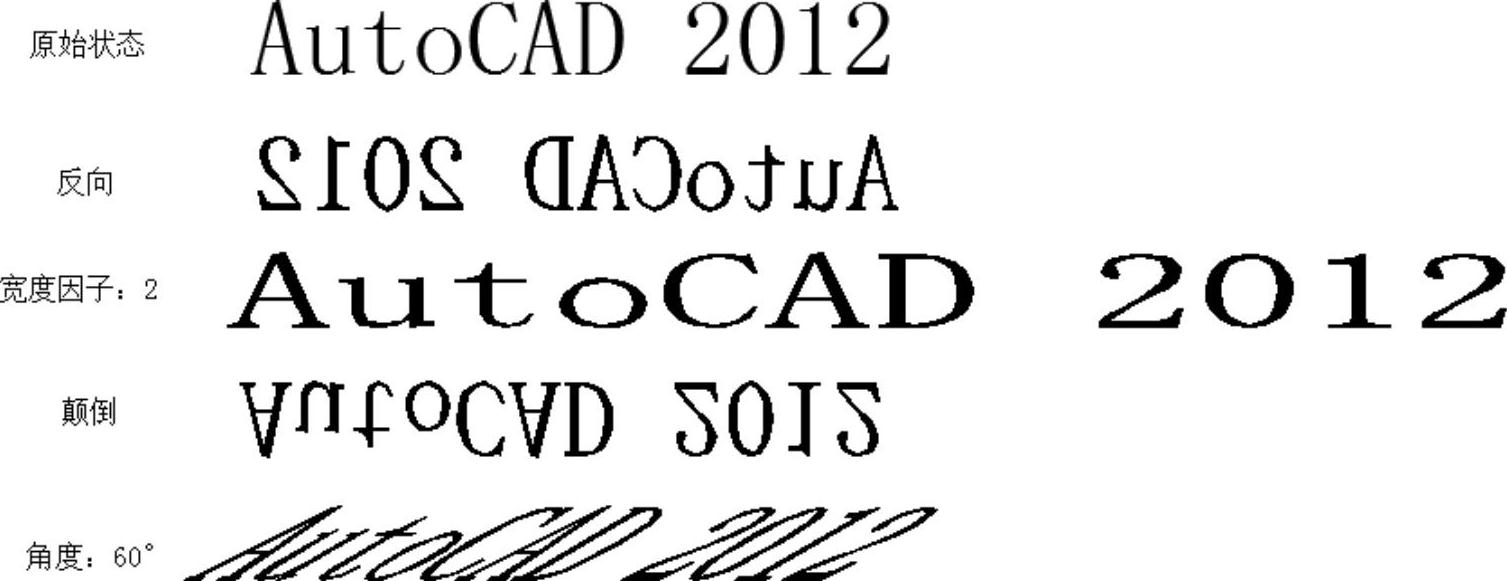 978-7-111-48130-0-Chapter07-4.jpg