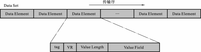 pagenumber_ebook=492,pagenumber_book=477