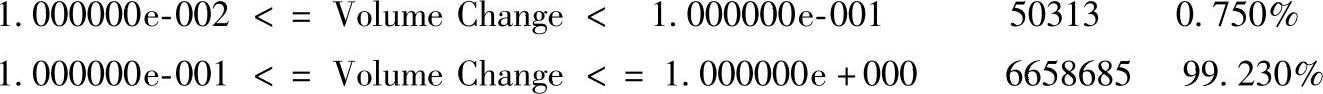 978-7-111-35792-6-Chapter04-107.jpg