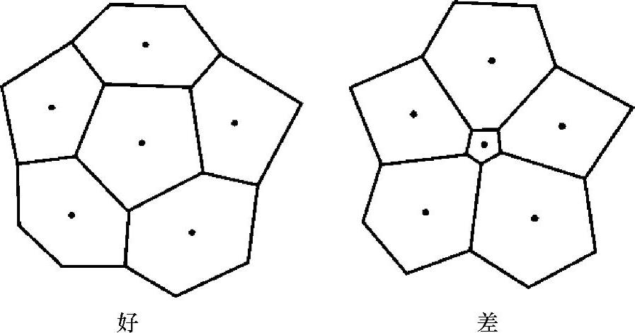 978-7-111-35792-6-Chapter02-141.jpg