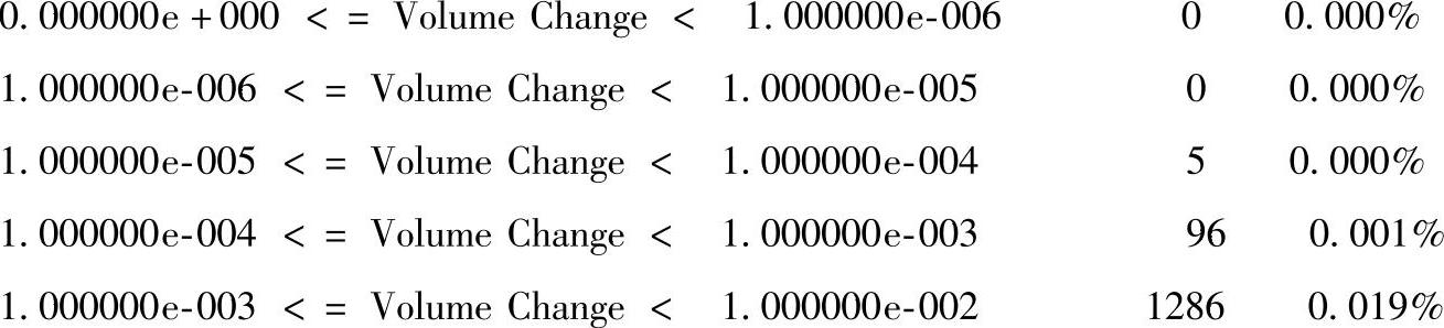 978-7-111-35792-6-Chapter04-106.jpg
